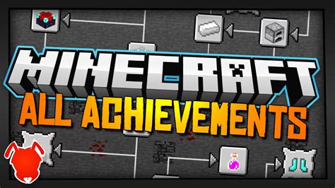 Lalachievements .